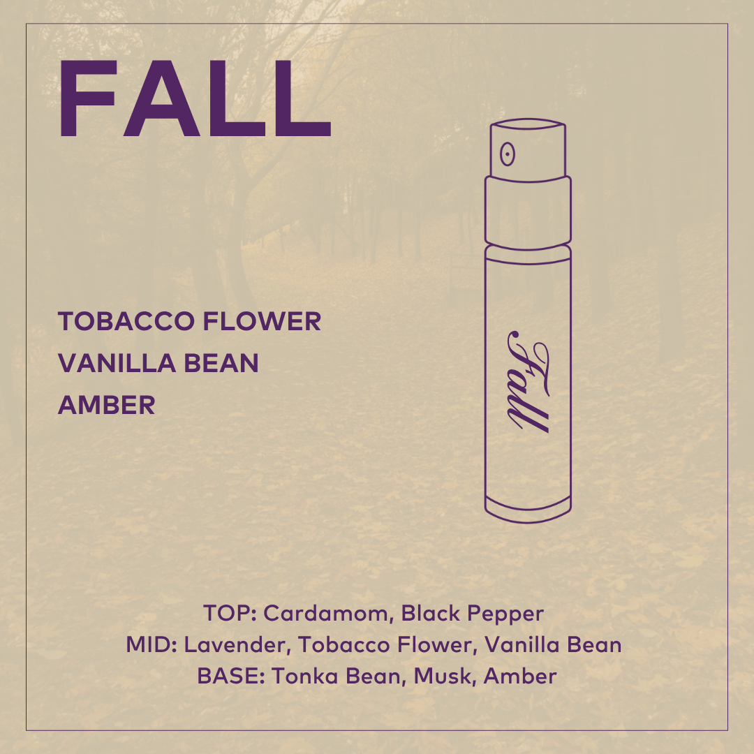 LAB LEAKS - Fall '25